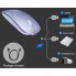 Миша бездротова акумуляторна iMICE Е-1300 USB 2.4 ГГц безшумна оптична для ноутбука комп'ютера та Smart TV з підсвічуванням 3 кнопки та колесо прокручування Сіра (48791)