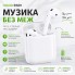 Бездротові TWS навушники-вкладиші HOCO EW91 Bluetooth 5.3 з мікрофоном і сенсорним керуванням, кейс 300 мАг, Білі